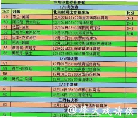 世界杯赛程表为什么总在变？原因解析
