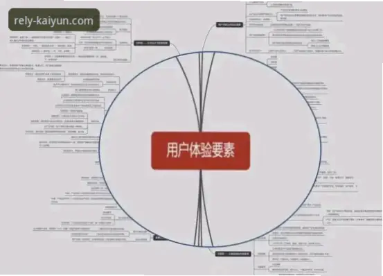 开云直播流畅度如何保证？技术解析